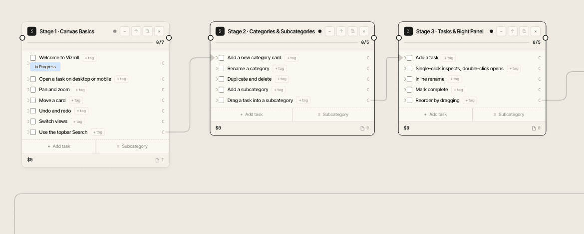 Vizroll canvas close-up with three connected category cards and task lists